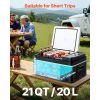 Car Refrigerator, DC 12/24V AC100-240V Compressor Electric Cooler, -4Â°F to 68Â°F Car Fridge with APP Control, 21 QT Cars Freezer for RVs, Campsites